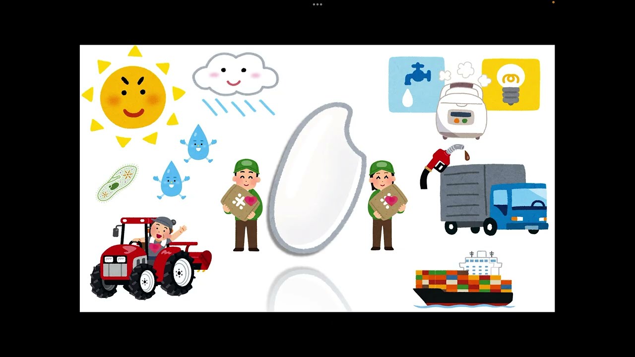 ［No.161］食♡私の卒業論文