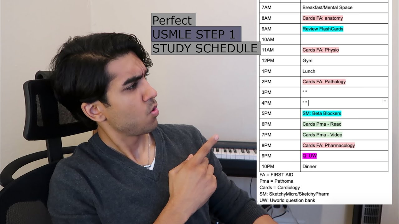 Create the PERFECT USMLE STEP 1 STUDY SCHEDULE