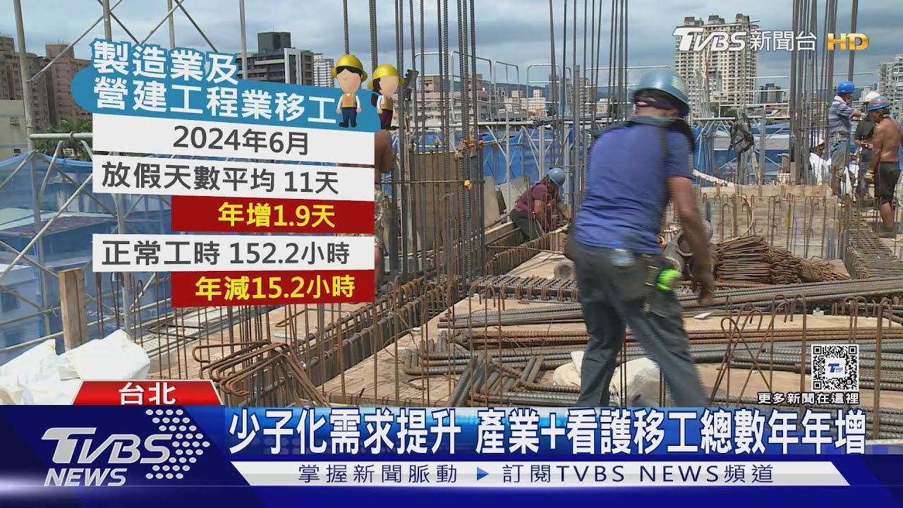 移工成缺工解方? 台灣產業移工、看護移工皆增加