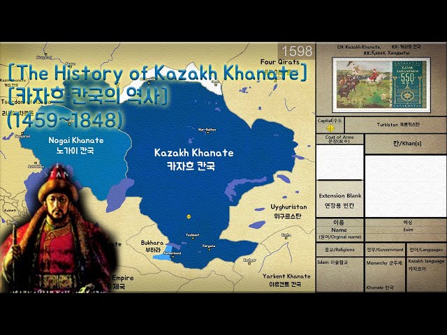 Video Pronunciation of khanate in English Video Pronunciation of khanate in English