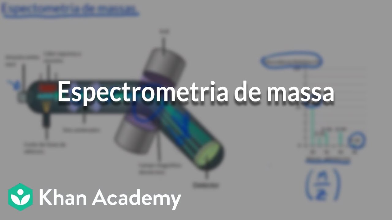 Espectrometria de massa