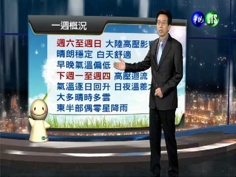 2013.10.24華視晚間氣象 吳德榮主播