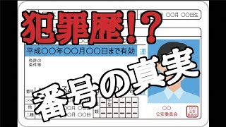 【都市伝説】免許を他人に見られてはいけない！？
