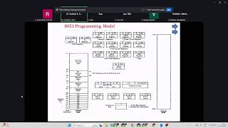 Embedded Class-1
