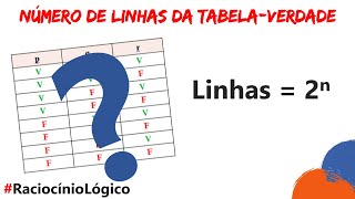 Como calcular NÚMERO de LINHAS da TABELA VERDADE :: Raciocínio Lógico :: Teoria + Exercícios