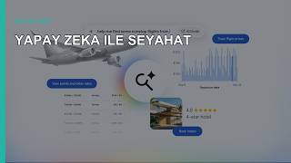 Google Arama'da Seyahat Planlamak Artık Çok Farklı!