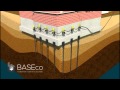 Foundation Repair With Helical Piers And Push Piers