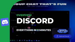Discord Explained: Servers, Channels, Voice Chat, and Roles