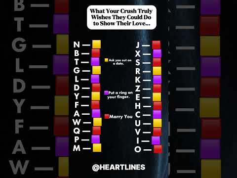 What Your Crush Truly Wishes They Could Do to Show it. #foryou #love #initials #shorts #crush #tips