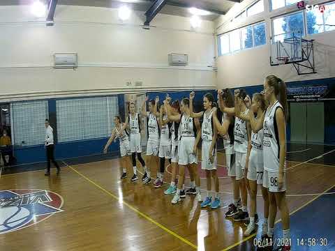 KZK Partizan-ZKK Mondo Basket