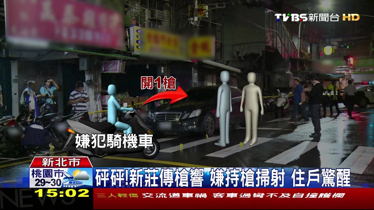囂張!當街狙殺連砰7槍 賓士男中彈亡