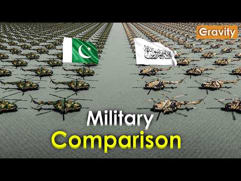 Pakistan vs Afghanistan Military Power