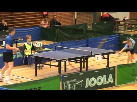 130316 Lundspelen, Christian Ryding - Anton Wickenberg