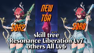 S0 Ciaccona & Jiyan | ToA Hazard Tower 6 Crests | Wuthering Waves 2.3