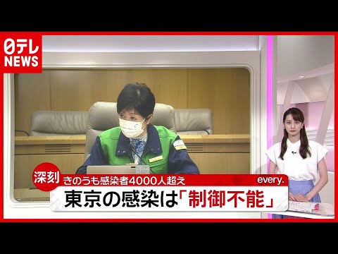 コロナパンデミック後:専門家が異常事態を予測