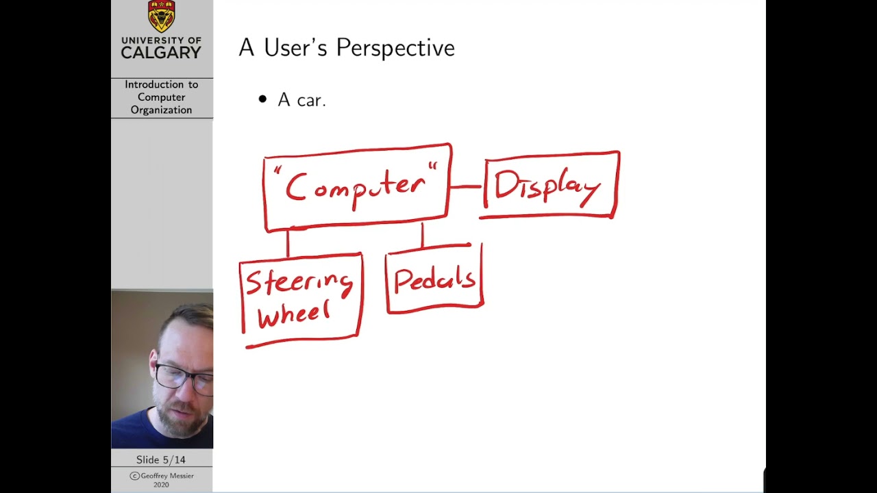 Computer Architecture Lecture 1: Introduction