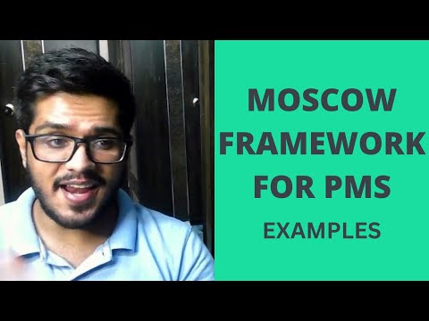 MoSCoW Prioritization Method | Product Management