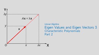 Download the video "Characteristic Polynomial of a 3x3 Matrix: Easy Calculation & Practice Problem!"