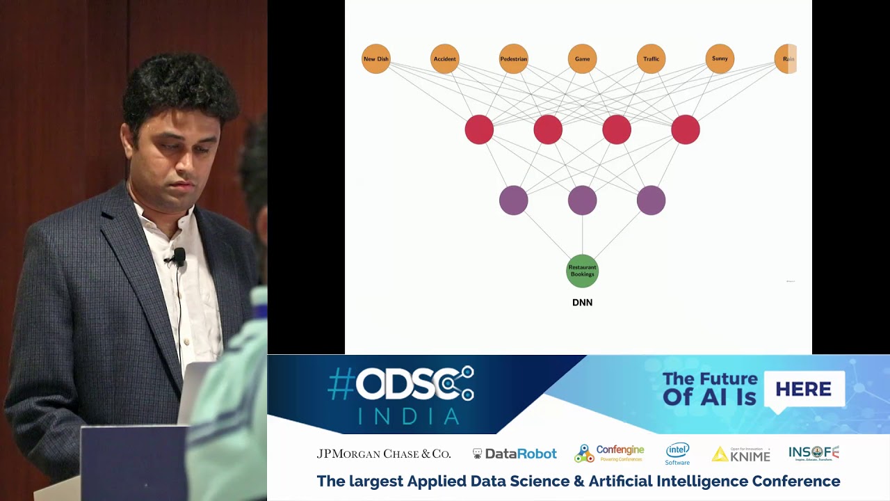 Probabilistic Graphical Models, HMMs using PGMPY by Harish Kashyap K and Ria Aggarwal at #ODSC_India