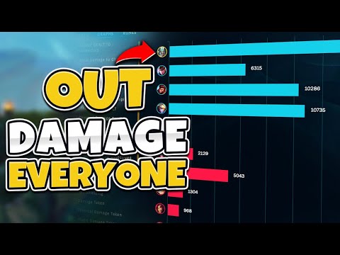 This Is How You Maximize Damage & Carry As Tryndamere! - League of Legends