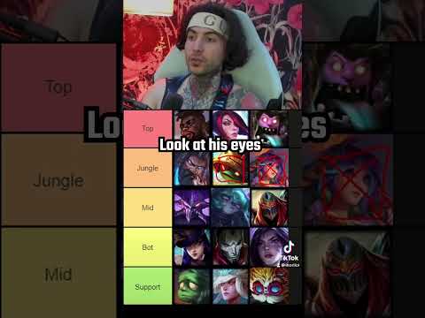 Patch 12.23 Tier list all roles and future imo