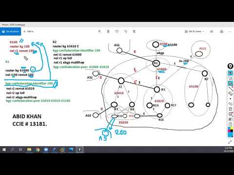 CCIE Enterprise Infrastructure v1.0 Bootcamp by Mr. Abid Khan (Day-13)