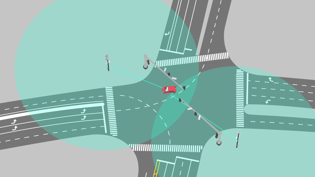 Intelligent Transportation Systems: At A Glance