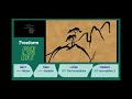 Bolt 2008 End Credits Freeform Live Channel
