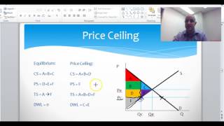 Economics - Price Floor and Ceiling