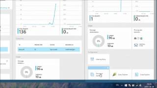 Getting Started with Azure DocumentDB - Working with Documents