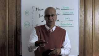 Sales Training Video #71 - The Value Creation Formula for Your Marketing Strategy