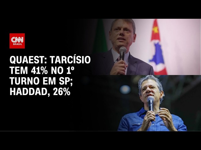 Quaest: Tarcísio lidera em 1º e 2º turno disputa ao governo de SP | CNN NOVO DIA