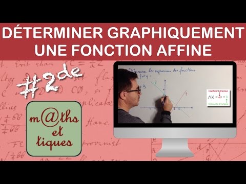 Graphically determine an affine function - Second