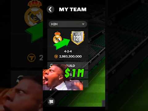 120 Ovr Team ☠️ in FC Mobile #fcmobile