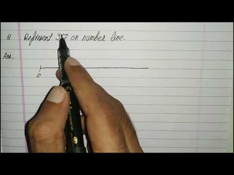 Represent 3/7 on the number line.