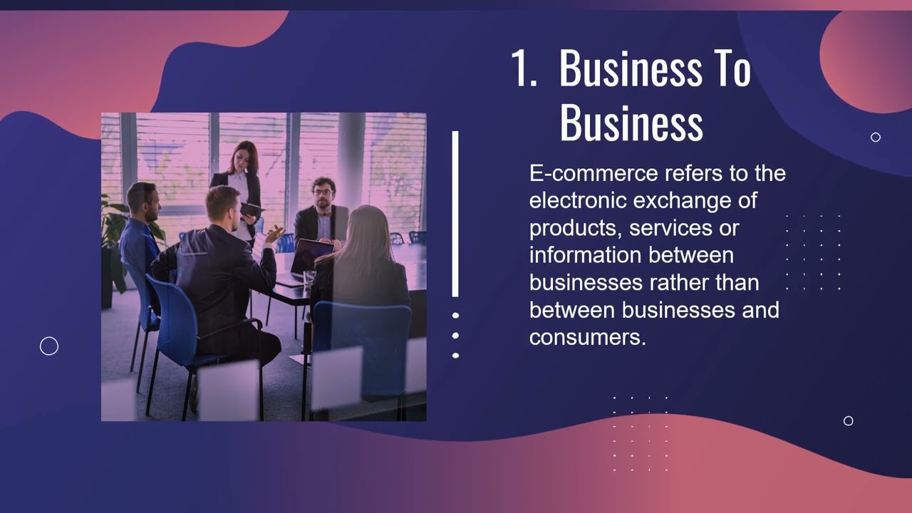 E Commerce and its detail  /ppt / project