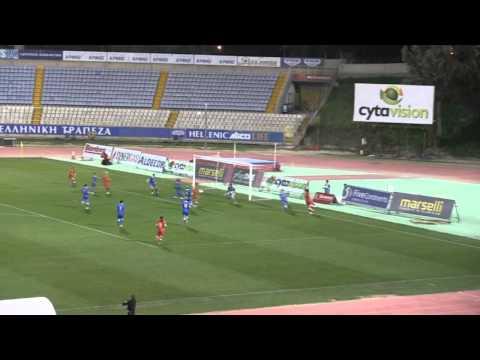 Match Highlights: Canada WNT 3-1 Italy