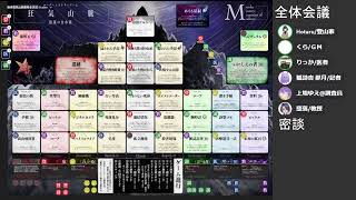 【マーダーミステリー】狂気山脈　星降る天辺