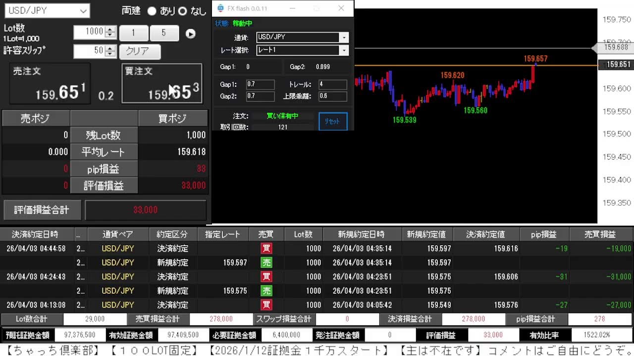 【FXライブ】聖杯システム【FX flash】稼働中 FOREX LIVE