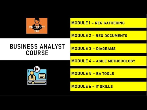 Business Analyst Course in 6 Hours | Business Analyst Training For Beginners |