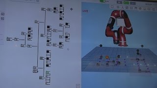 How Intelligent Vision Systems Improve Industrial Robotic Automation
