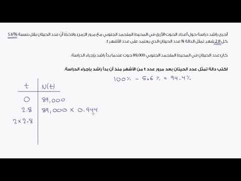 الصف الحادي عشر الرياضيات الجبر 2 نماذج الدوال الأسّيّة 3