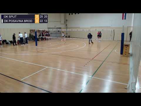 15.1.2021., PH JUNIORKE, OSMINA FINALA, OK SPLIT - OK POSAVINA BROD