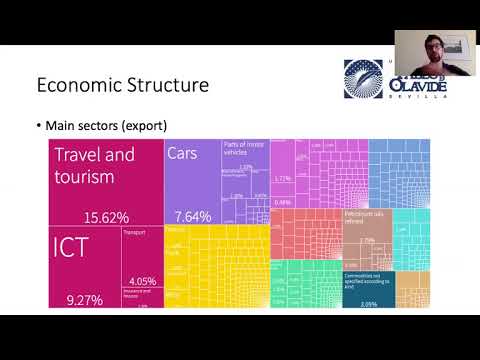 POL 372E - Spain's Economy: a new hope? (I) 2/2