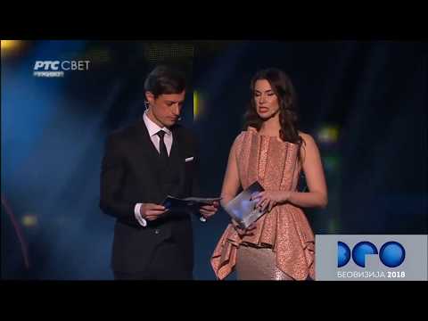 Beovizija 2018: Glasanje i proglašenje pobednika