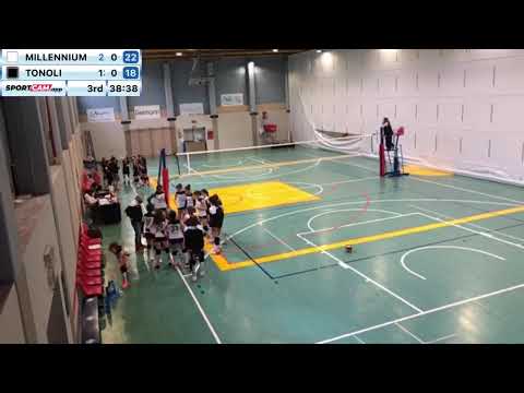 MILLENNIUM vs TONOLI - 02/05/2021
