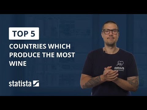 Top 5 Series: Wine Producing Countries