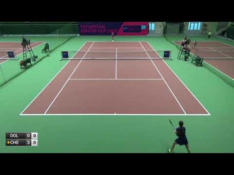 Dolgova Polina v Chekanskaya Anna - 2020 ITF Kazan