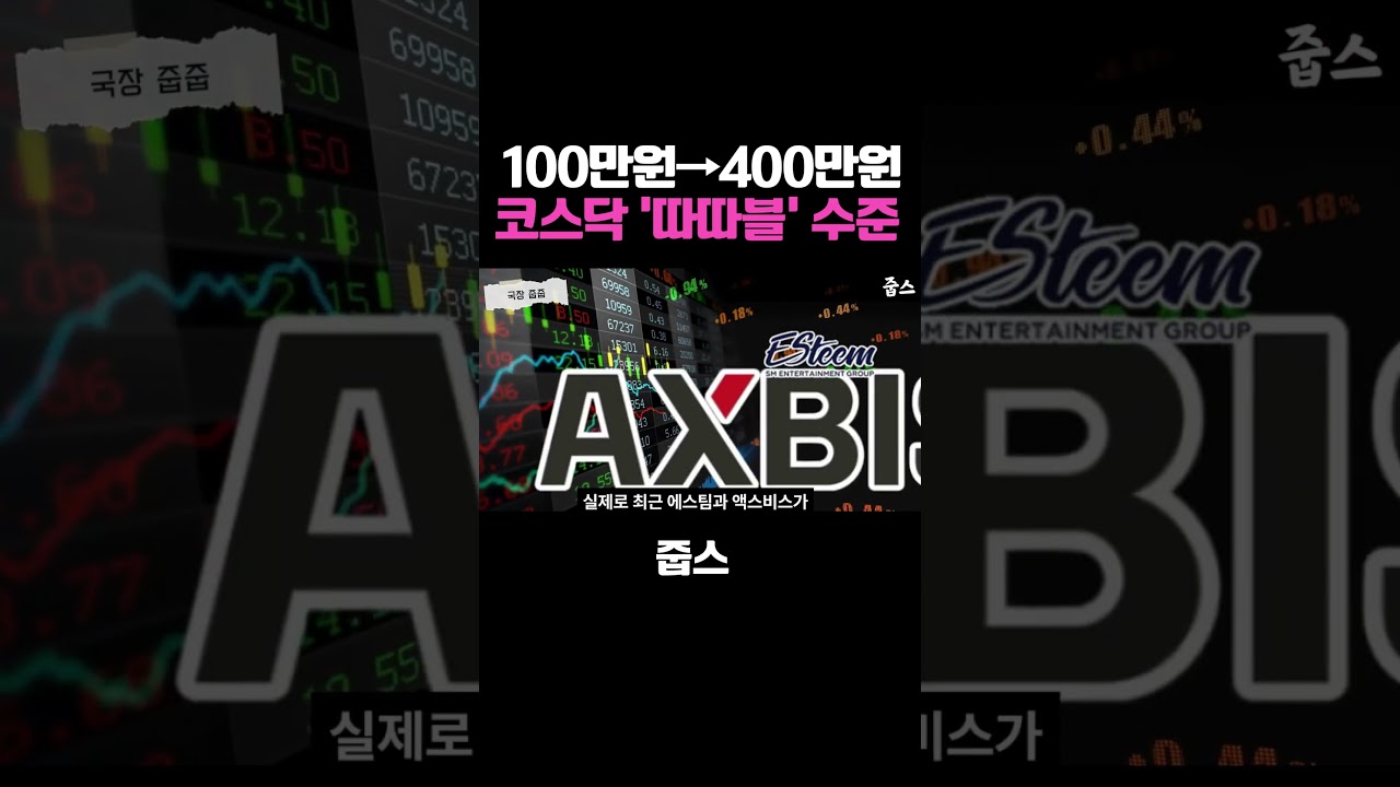 100만 원이 400만 원 되는 법? 요즘 코스닥 '따따블' 수준 ㄷㄷ