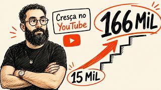 Como crescer no YouTube: 10 coisas que aprendi postando 600 vídeos